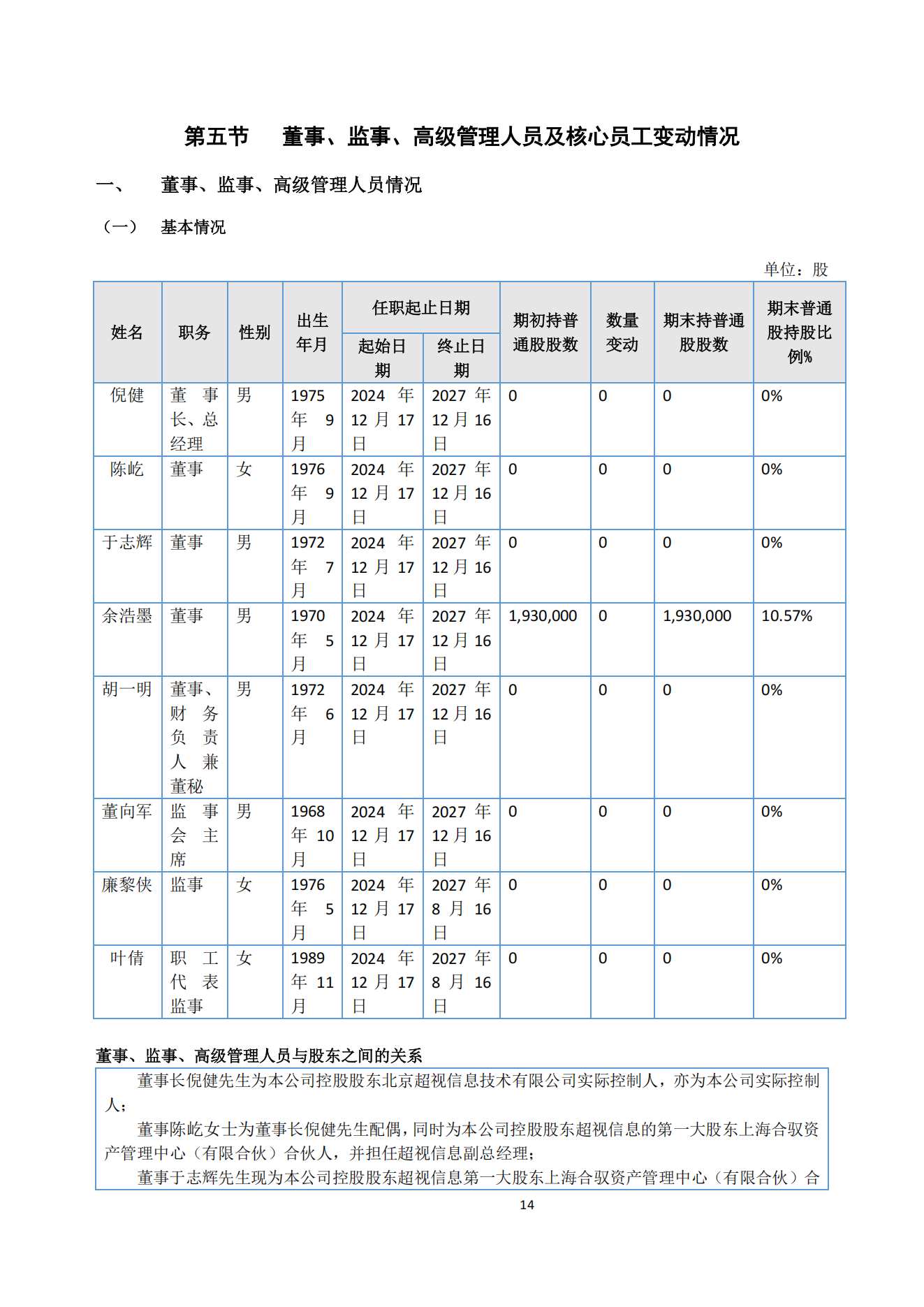 圖片關(guān)鍵詞